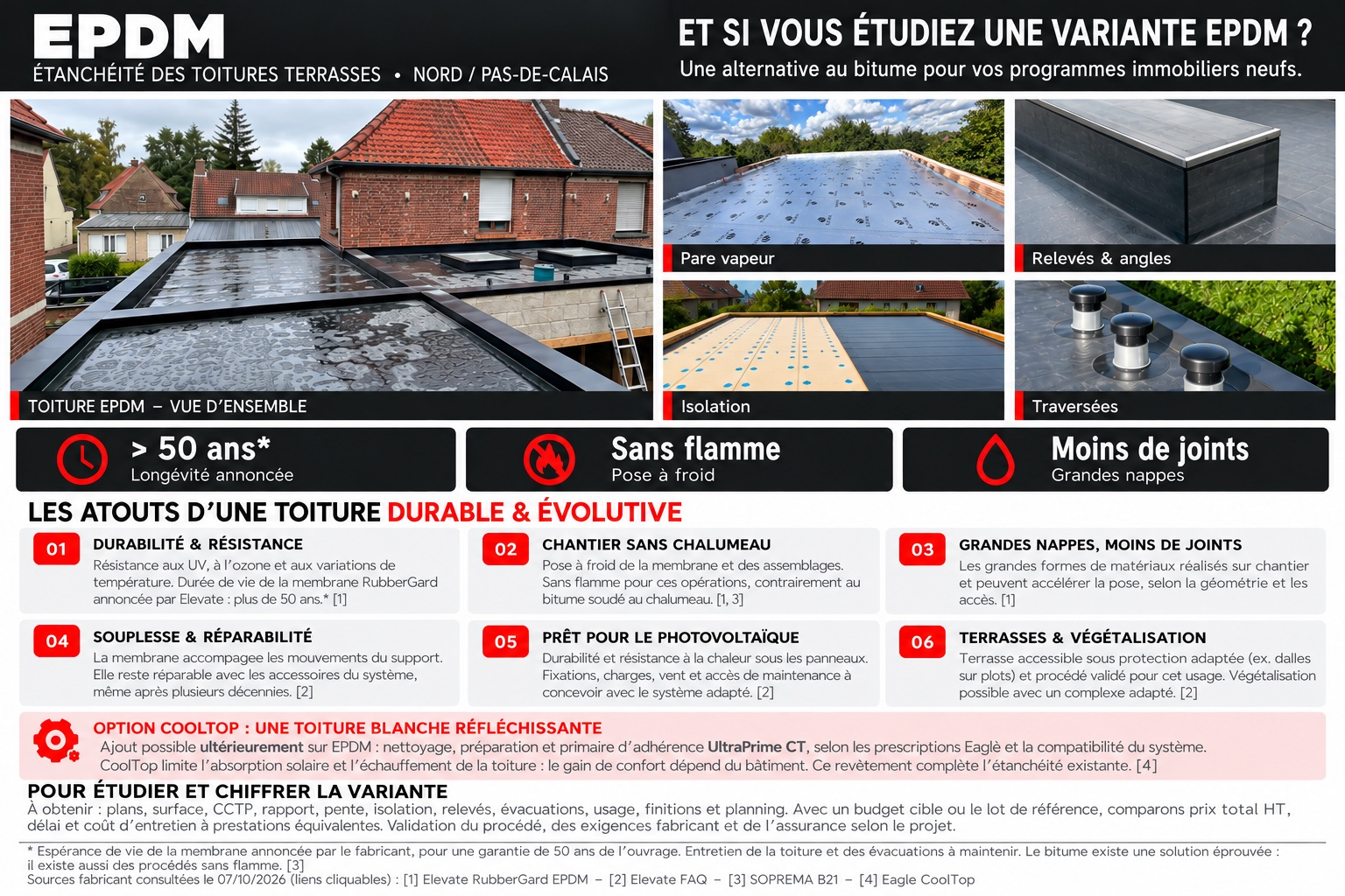 Plaquette Solubat MC : étanchéité EPDM des toitures-terrasses